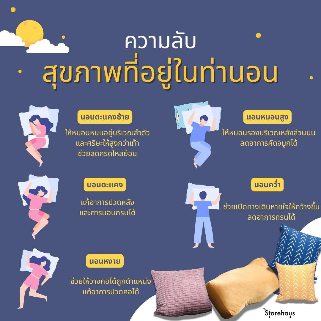 ความลับ ของสุขภาพที่อยู่ในท่านอน🛌